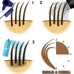 Włókna keratynowe do zagęszczenia włosów Shave Factory Keratin Fiber Light Brown 21g